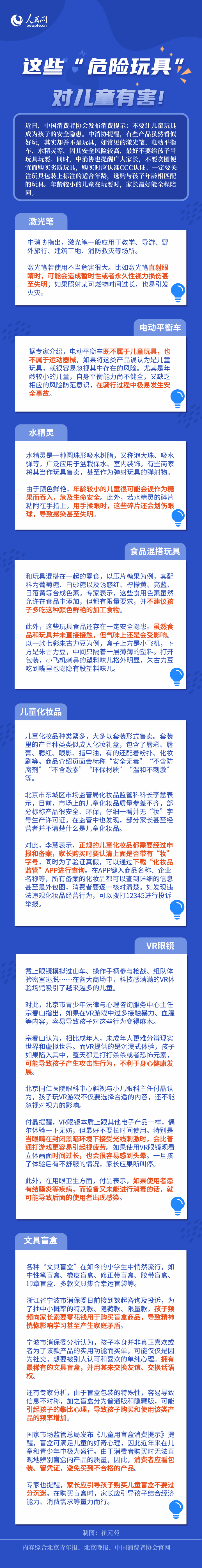 激光筆、電動(dòng)平衡車(chē)、VR眼鏡……這些“危險(xiǎn)玩具”對(duì)兒童有害！