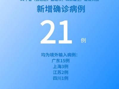 國家衛健委：6月15日新增新冠肺炎確診病例21例均為境外輸入病例