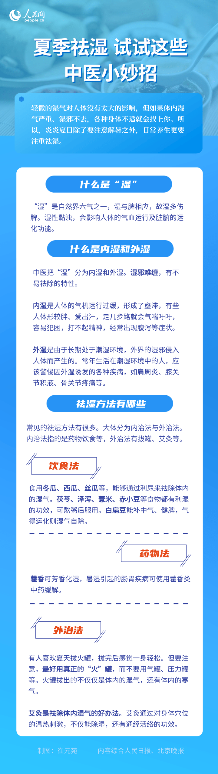 夏季祛濕，試試這些中醫小妙招