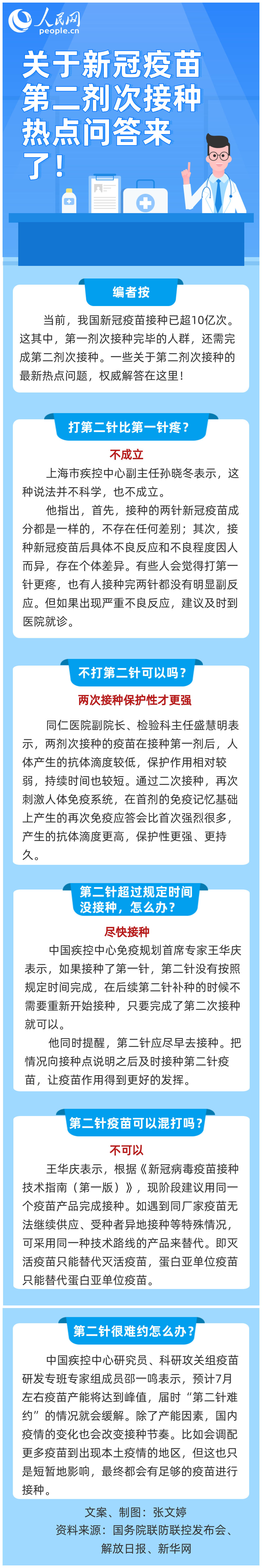 圖說新冠疫苗：打第二針比第一針疼？關于第二劑次接種熱點問答來了！