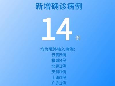 國家衛(wèi)健委：6月26日新增新冠肺炎確診病例14例均為境外輸入病例