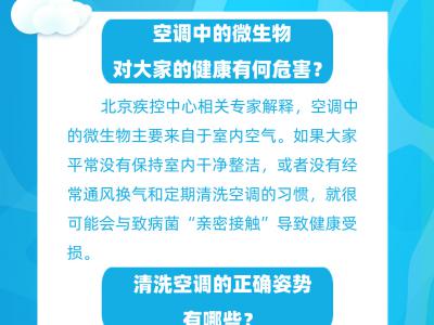 夏日炎炎，記得給家中空調(diào)“洗澡”