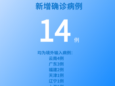 國家衛健委：7月3日新增新冠肺炎確診病例14例均為境外輸入病例