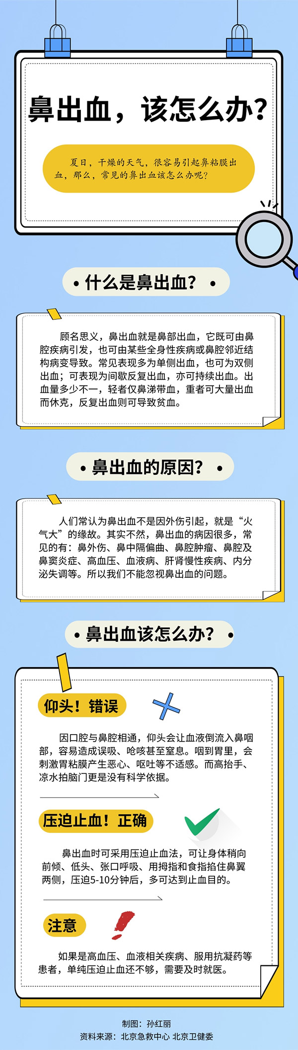 鼻出血該怎么辦？仰頭、高抬手……這些方法都不對！