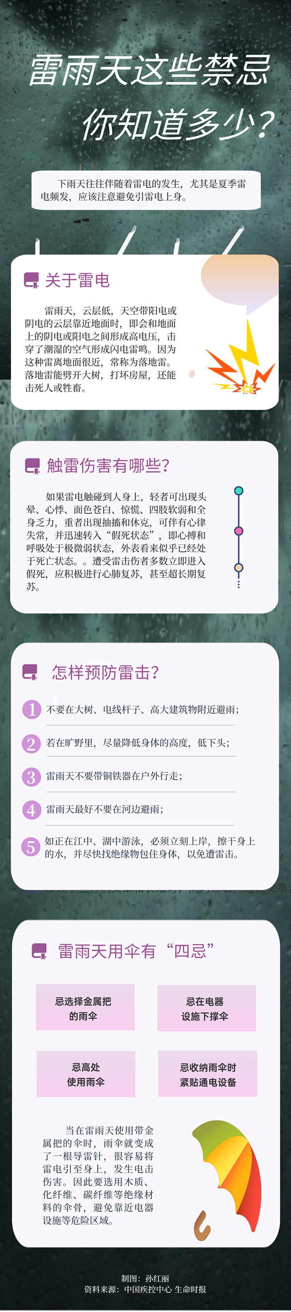 關于雷雨天的這些禁忌，你知道多少？
