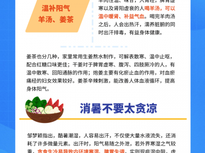 三伏天怎么吃能養(yǎng)生？清補為主、吃面食更營養(yǎng)、少喝飲料