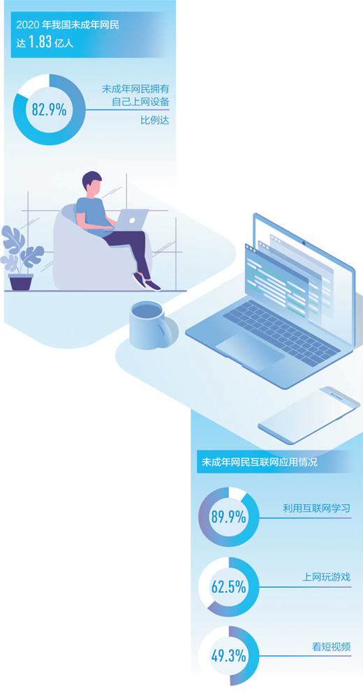 為青少年營造清朗網絡環境(民生視線)-易網健康<a href=http://www.aoa7937.com/jkys/ target=_blank class=infotextkey>養生</a>網 為青少年營造清朗網絡環境(民生視線)