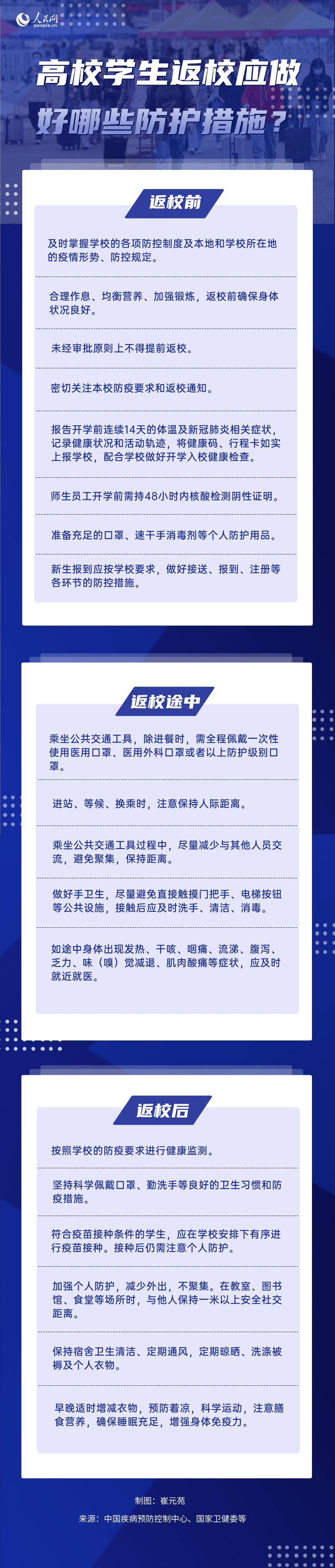 高校學生返校應做好哪些個人防護措施？一圖解答