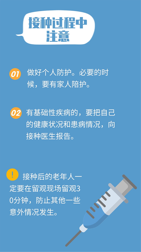 60歲以上老人更需要接種新冠疫苗？一圖了解全部注意事項(xiàng)