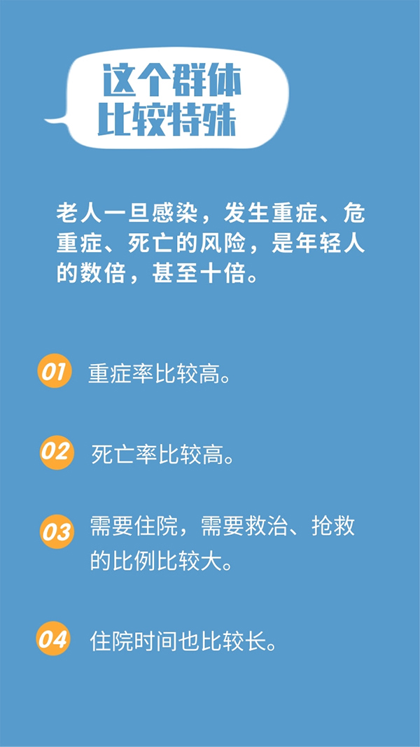 60歲以上老人更需要接種新冠疫苗？一圖了解全部注意事項(xiàng)