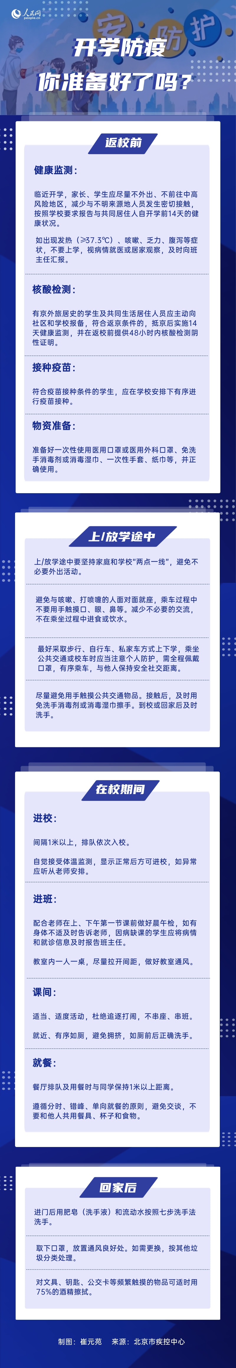 開學(xué)防疫，你準備好了嗎？一圖解答學(xué)生開學(xué)防疫要點