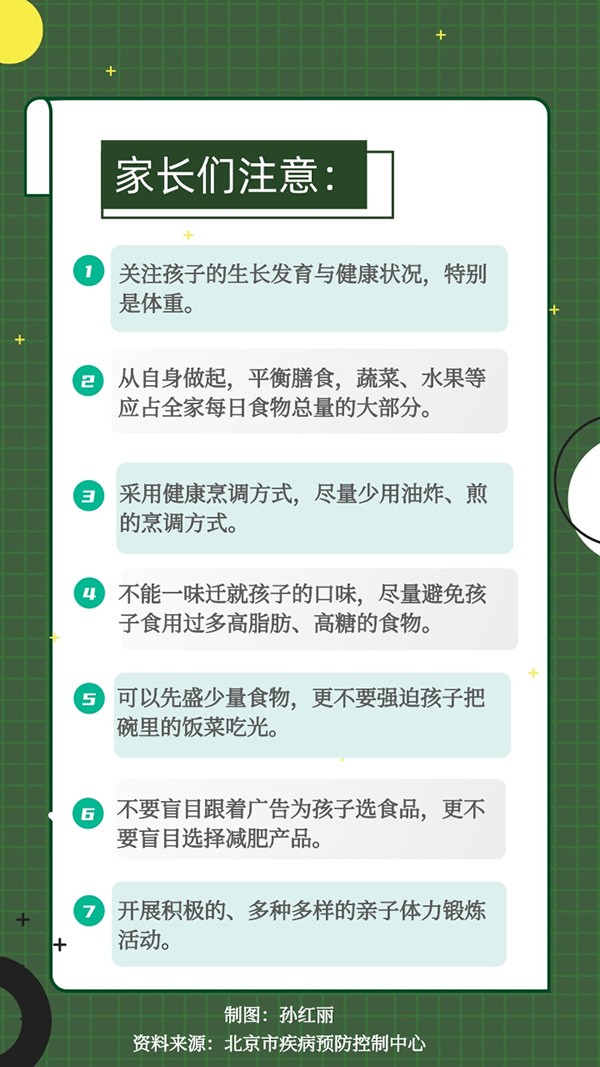 開學季預防肥胖要用這些方法！