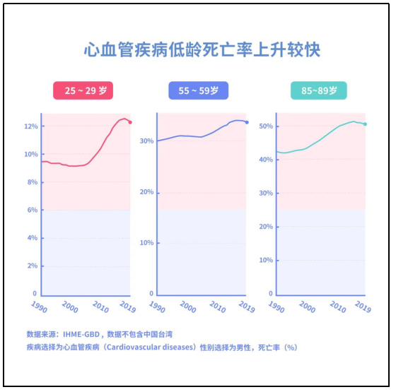 退休晚幾年,反而更健康?打工人:我撐不到退休了……-易網健康養生網 退休晚幾年,反而更健康?打工人:我撐不到退休了……
