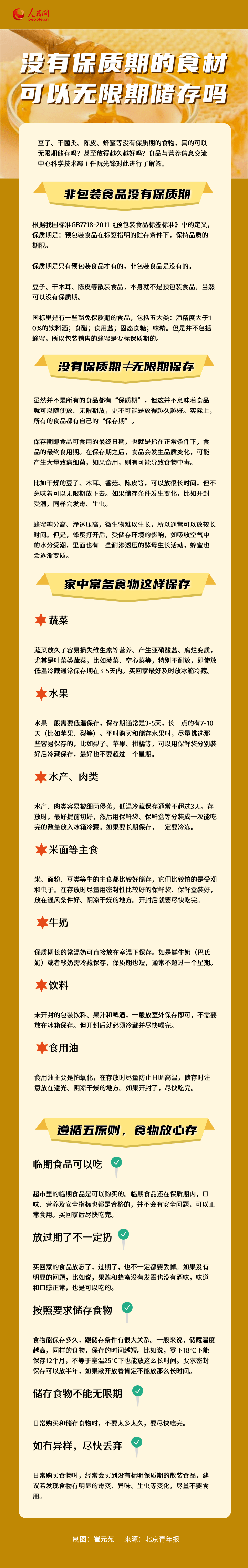 沒有保質(zhì)期的食材可以無限期保存嗎？專家一圖解答