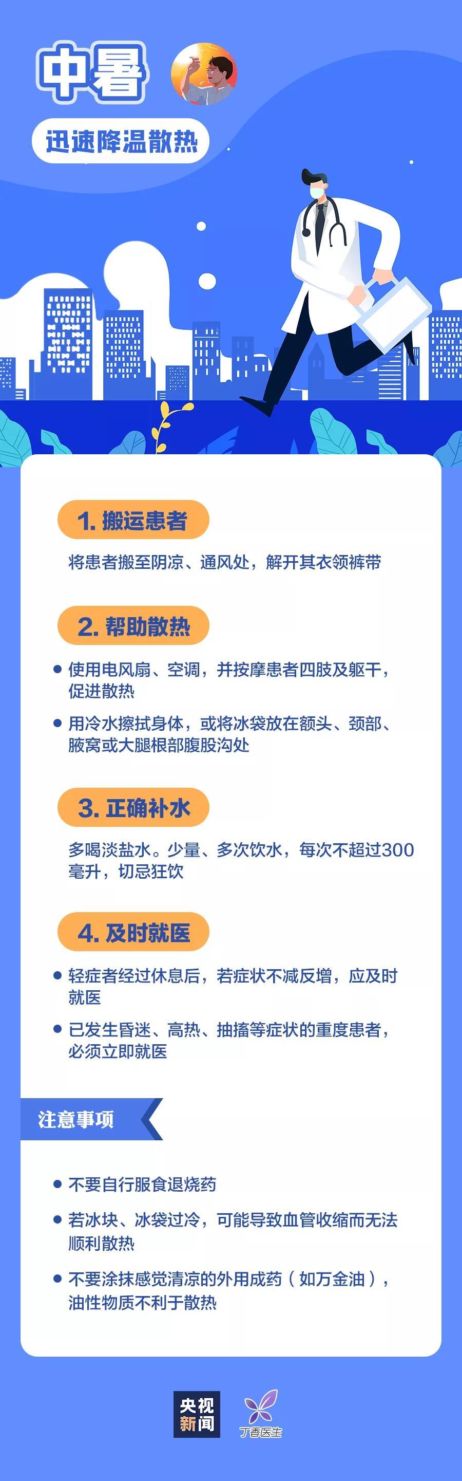 這些知識，關鍵時刻能救命