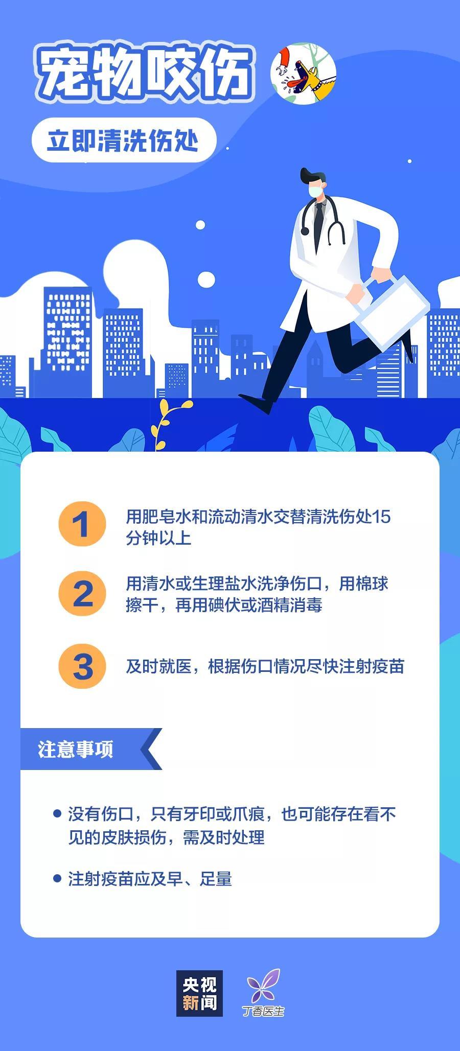 這些知識，關鍵時刻能救命