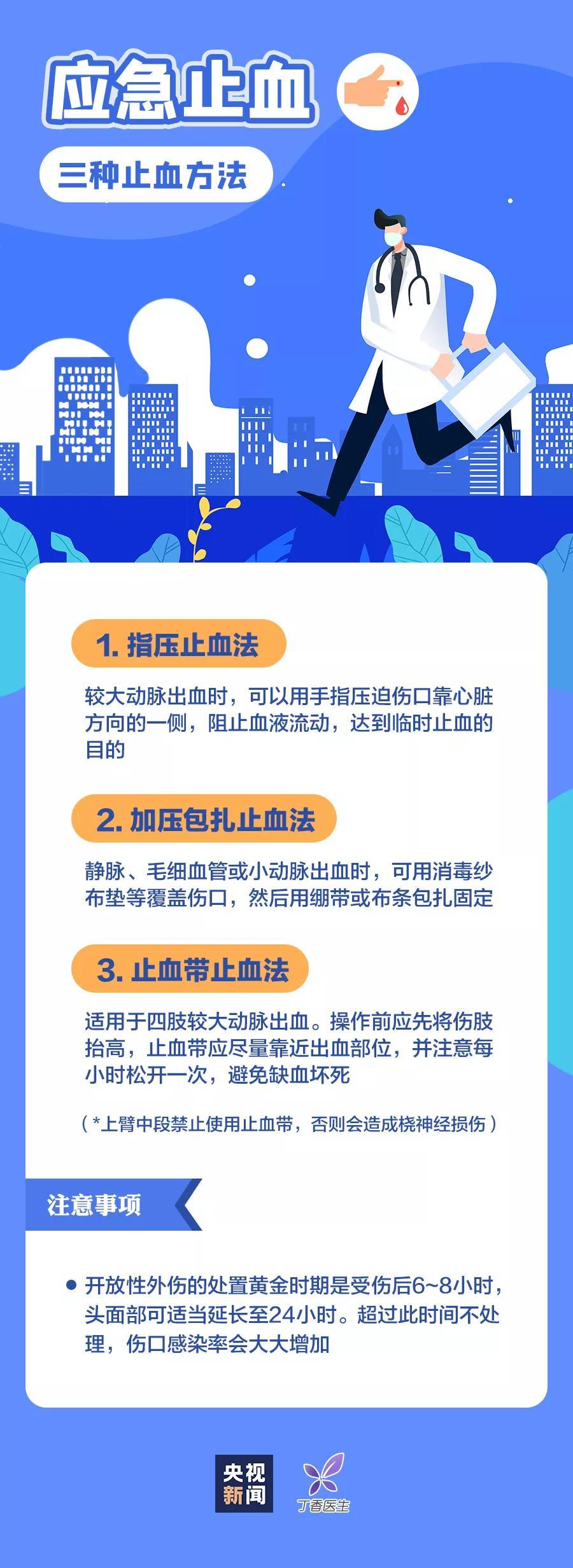 這些知識，關鍵時刻能救命
