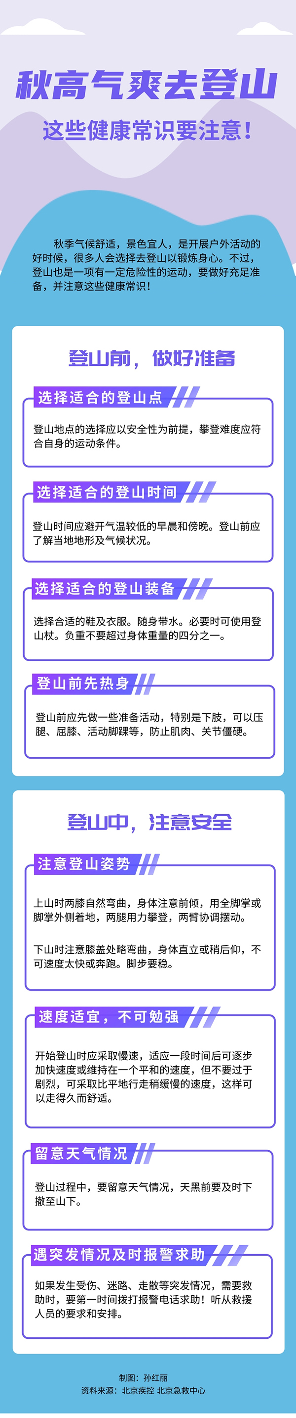 秋高氣爽去登山這些健康常識要注意！