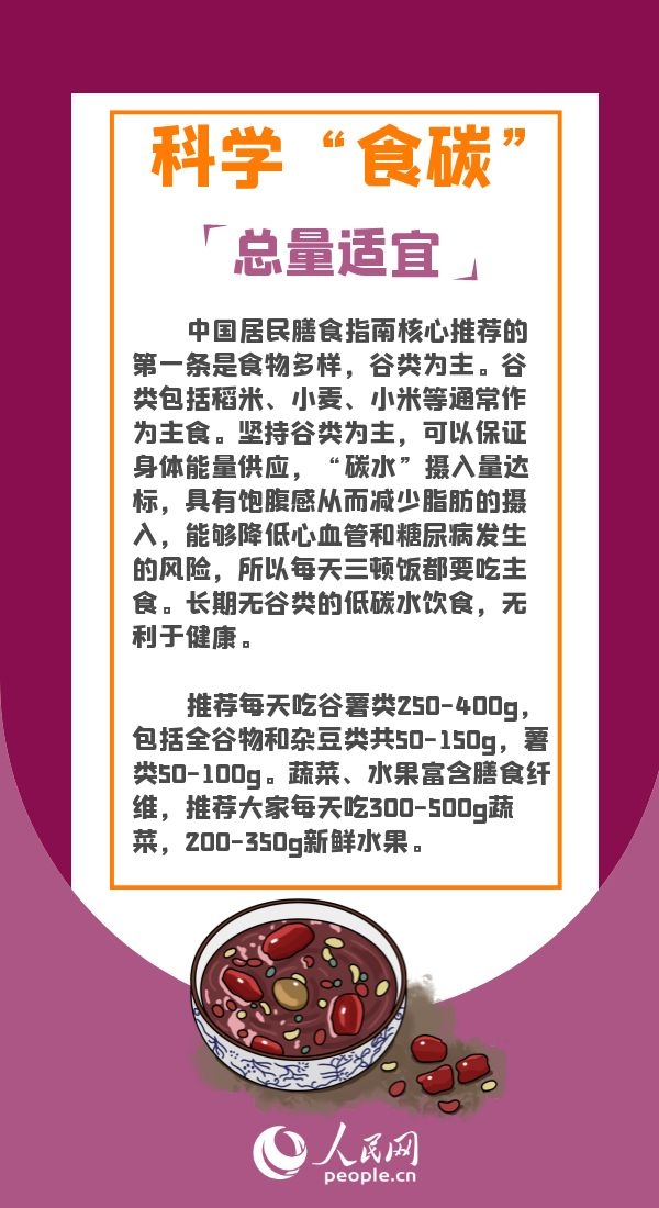 減肥真的需要“0碳水”嗎？這樣科學(xué)“食碳”保持身體健康