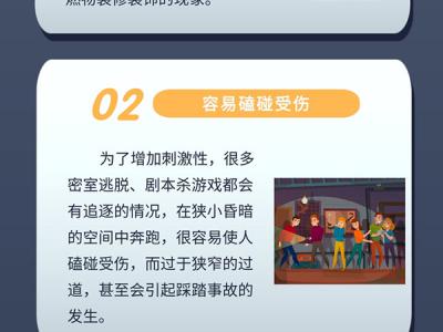 刺激有趣但隱患暗藏？玩密室逃脫，小心意外受傷害！