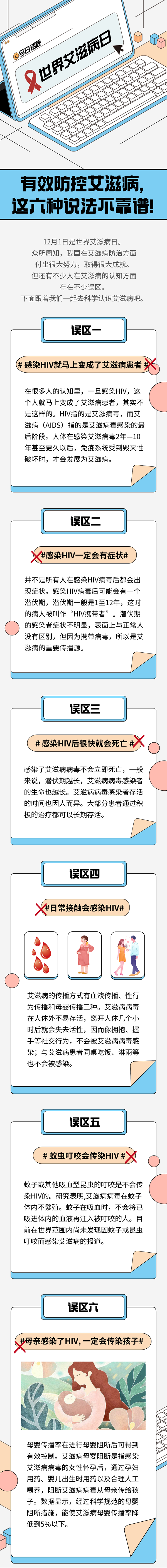 一圖讀懂丨有效防控艾滋病，這六種說法不靠譜