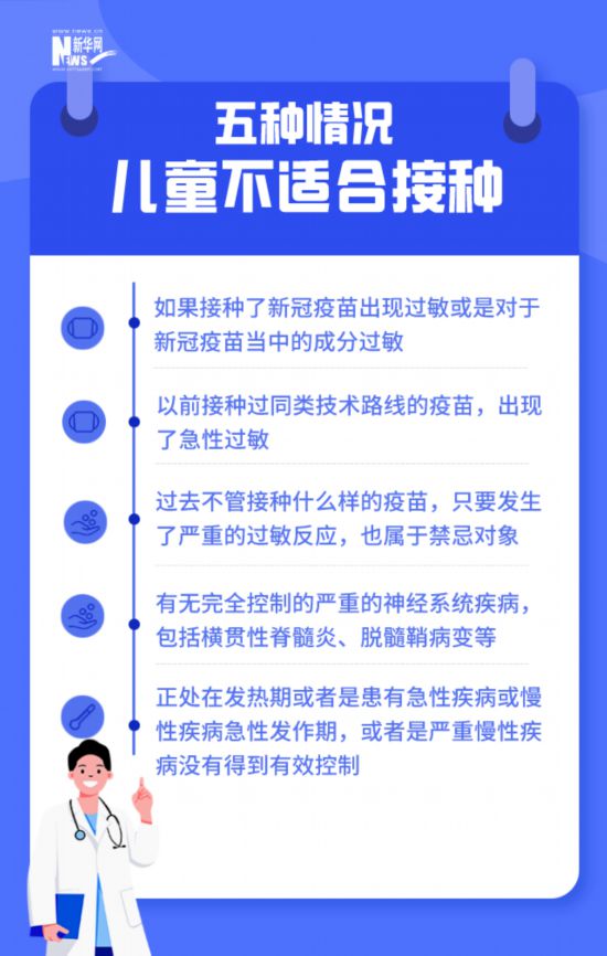老人、小孩接種新冠疫苗反應大？權威回應來了