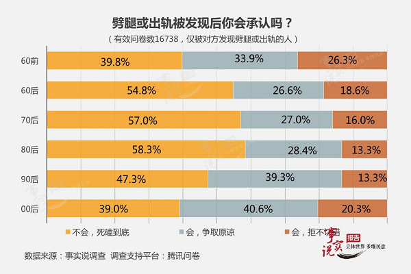 懷疑男友出軌?別著急,先看看他今天穿什么-易網健康養生網 懷疑男友出軌?別著急,先看看他今天穿什么