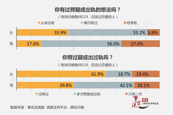 懷疑男友出軌?別著急,先看看他今天穿什么-易網<a href=http://www.aoa7937.com/ target=_blank class=infotextkey>健康養生</a>網 懷疑男友出軌?別著急,先看看他今天穿什么