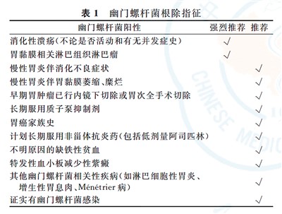 幽門螺桿菌感染,到底該咋辦?(健康直通車(第80站))-易網健康<a href=http://www.aoa7937.com/jkys/ target=_blank class=infotextkey>養生</a>網 幽門螺桿菌感染,到底該咋辦?(健康直通車(第80站))