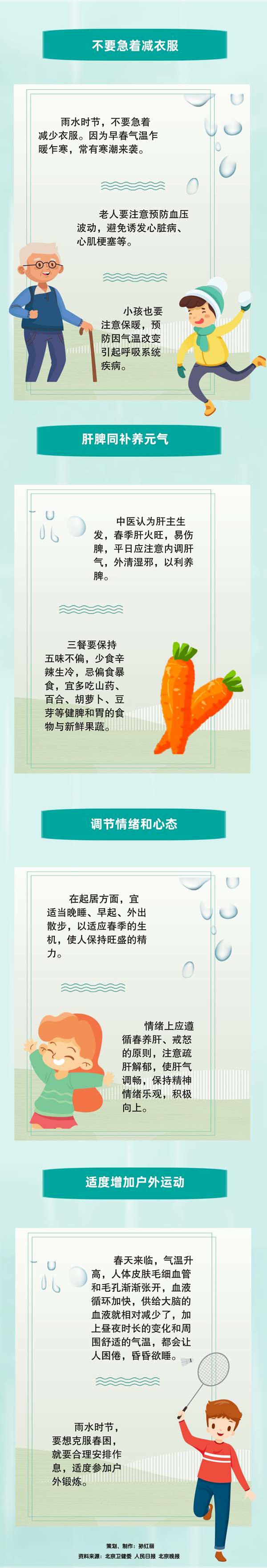 雨水養(yǎng)生：早春天氣乍暖還寒衣食住行要注意這些