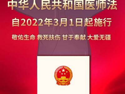 新《醫師法》今日正式實施這些變化要注意！