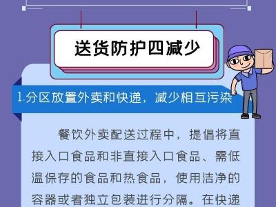 @外賣、快遞小哥請收好這份疫情防護指南送貨別忘“四減少”