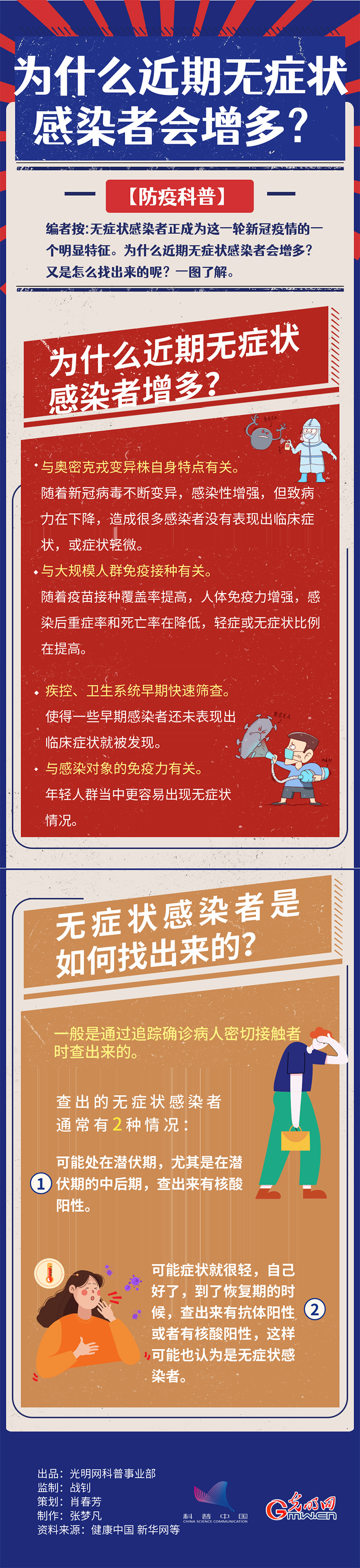 為什么近期無(wú)癥狀感染者會(huì)增多?-易網(wǎng)健康<a href=http://www.aoa7937.com/jkys/ target=_blank class=infotextkey>養(yǎng)生</a>網(wǎng) 為什么近期無(wú)癥狀感染者會(huì)增多?