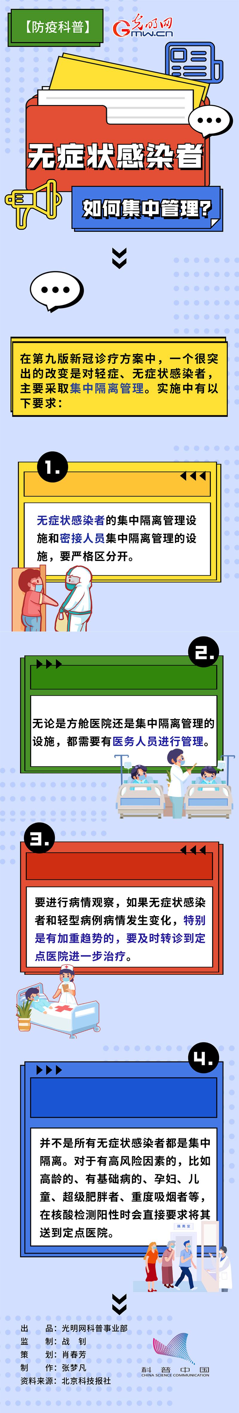 無癥狀感染者如何集中管理？