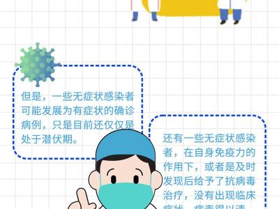 無癥狀感染者和確診病例有什么區別？