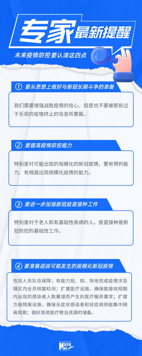 專家最新提醒！未來疫情防控要認清這四點