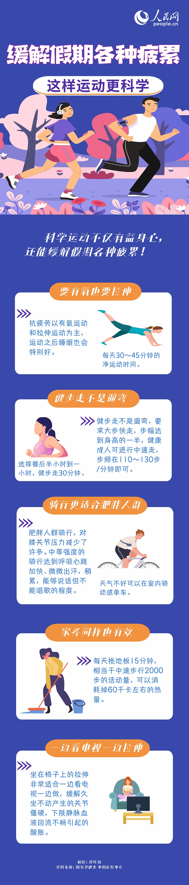 緩解假期各種疲累這樣運動更科學