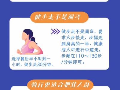 緩解假期各種疲累這樣運動更科學