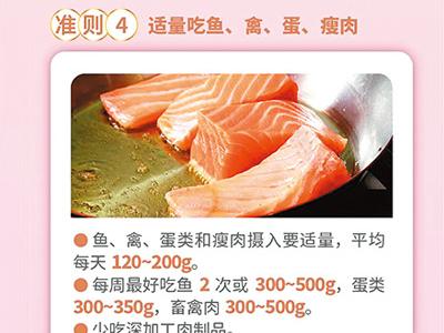中國人怎么“吃”有了新指南（健康直通車(第88站)）