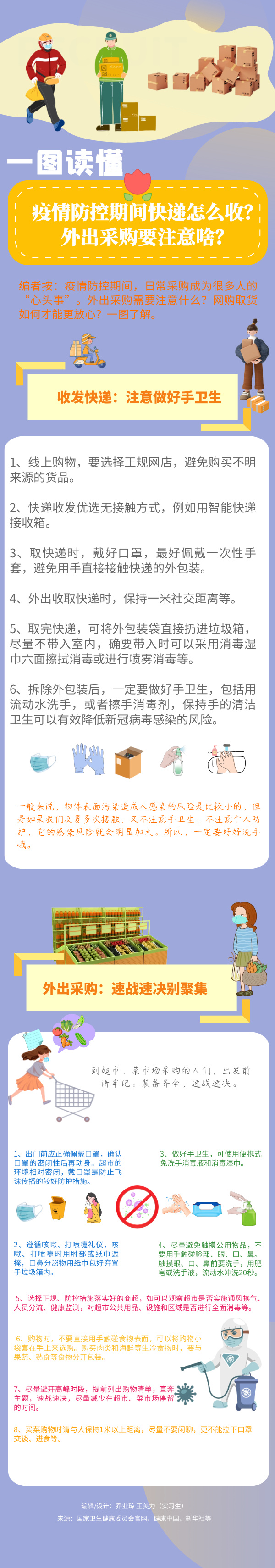 一圖看懂：疫情防控期間快遞怎么收？外出采購要注意啥？