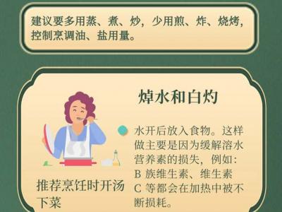 疫情期間宅家下廚要注意：這樣吃“更營養”
