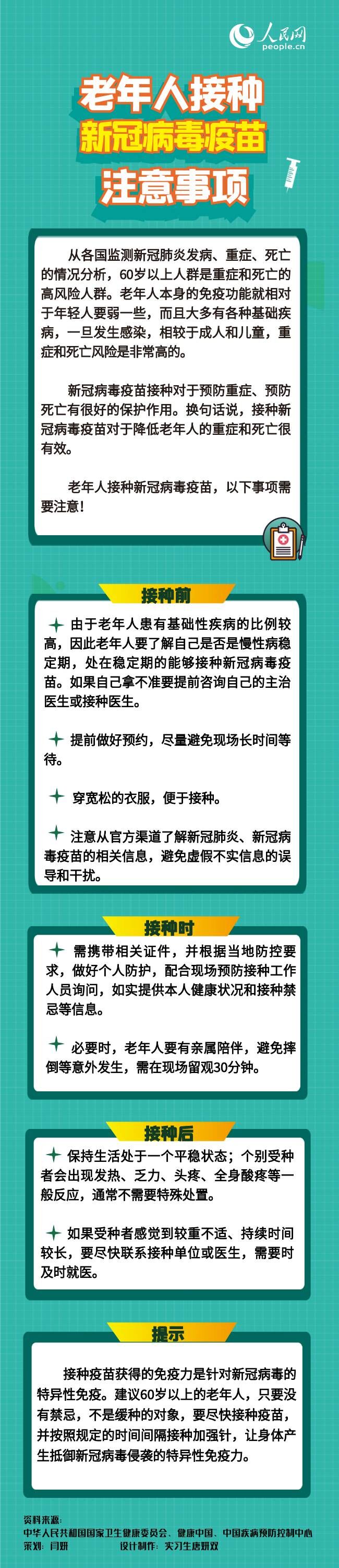 老年人接種新冠病毒疫苗注意事項-易網健康<a href=http://www.aoa7937.com/jkys/ target=_blank class=infotextkey>養生</a>網 老年人接種新冠病毒疫苗注意事項