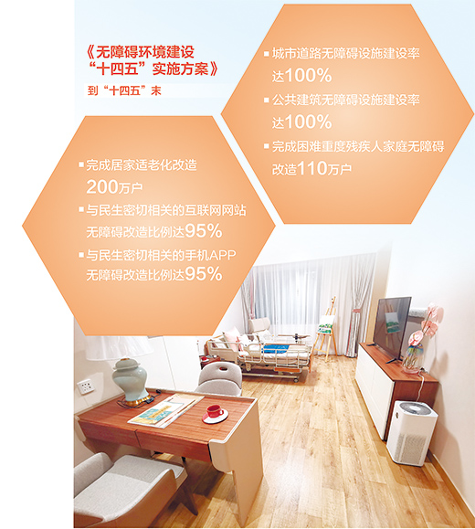 我國無障礙環境建設水平持續提升(民生視線)-易網健康<a href=http://www.aoa7937.com/jkys/ target=_blank class=infotextkey>養生</a>網 我國無障礙環境建設水平持續提升(民生視線)