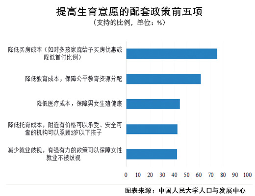 塑造積極健康美好的婚育觀-易網(wǎng)<a href=http://www.aoa7937.com/ target=_blank class=infotextkey>健康養(yǎng)生</a>網(wǎng) 塑造積極健康美好的婚育觀