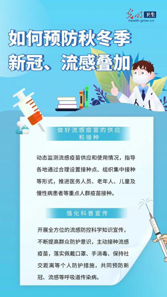 【防疫科普海報】秋冬季新冠、流感疊加來襲如何預防-易網(wǎng)<a href=http://www.aoa7937.com/ target=_blank class=infotextkey>健康養(yǎng)生</a>網(wǎng) 【防疫科普海報】秋冬季新冠、流感疊加來襲如何預防