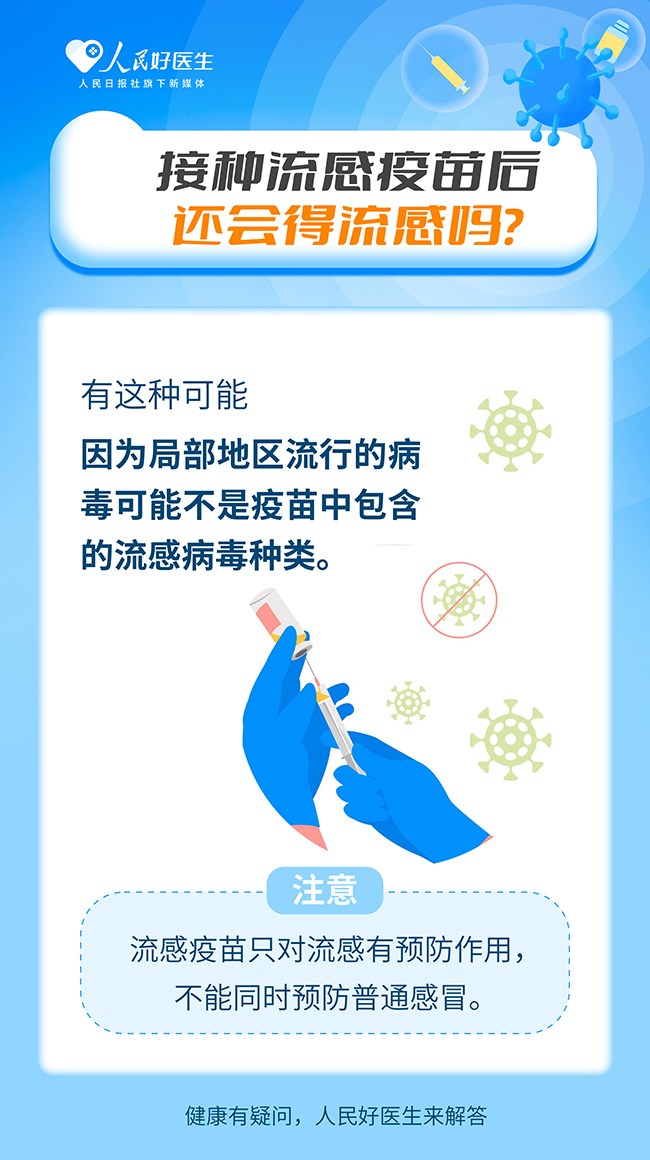 請(qǐng)注意!這些人群建議優(yōu)先接種流感疫苗