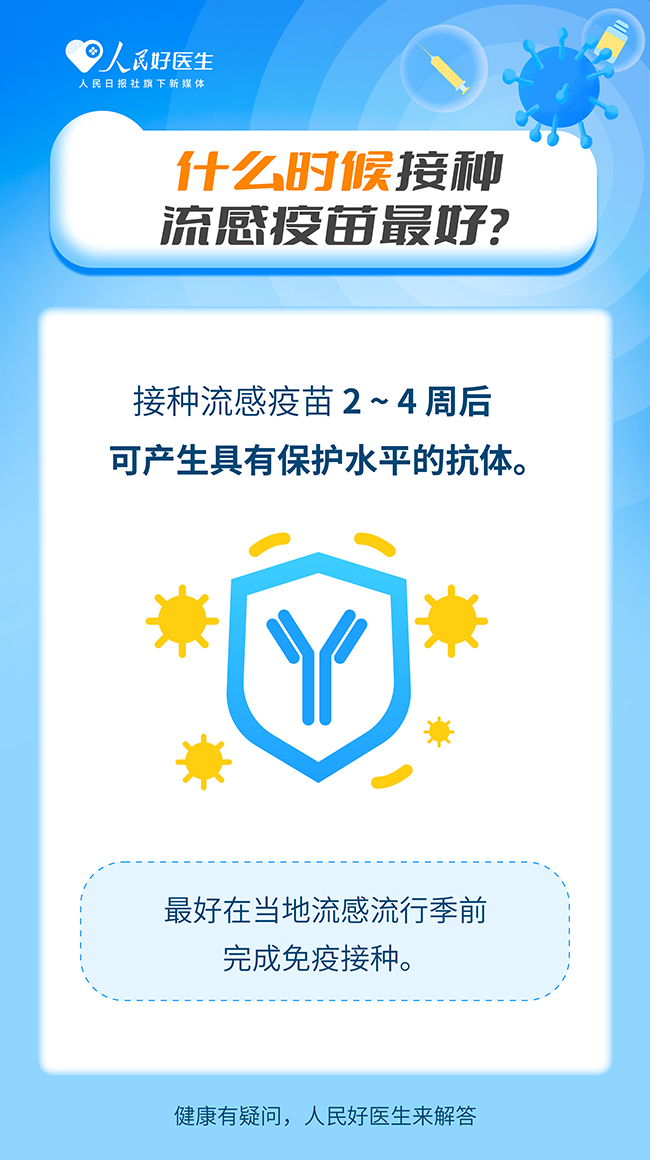 請(qǐng)注意!這些人群建議優(yōu)先接種流感疫苗