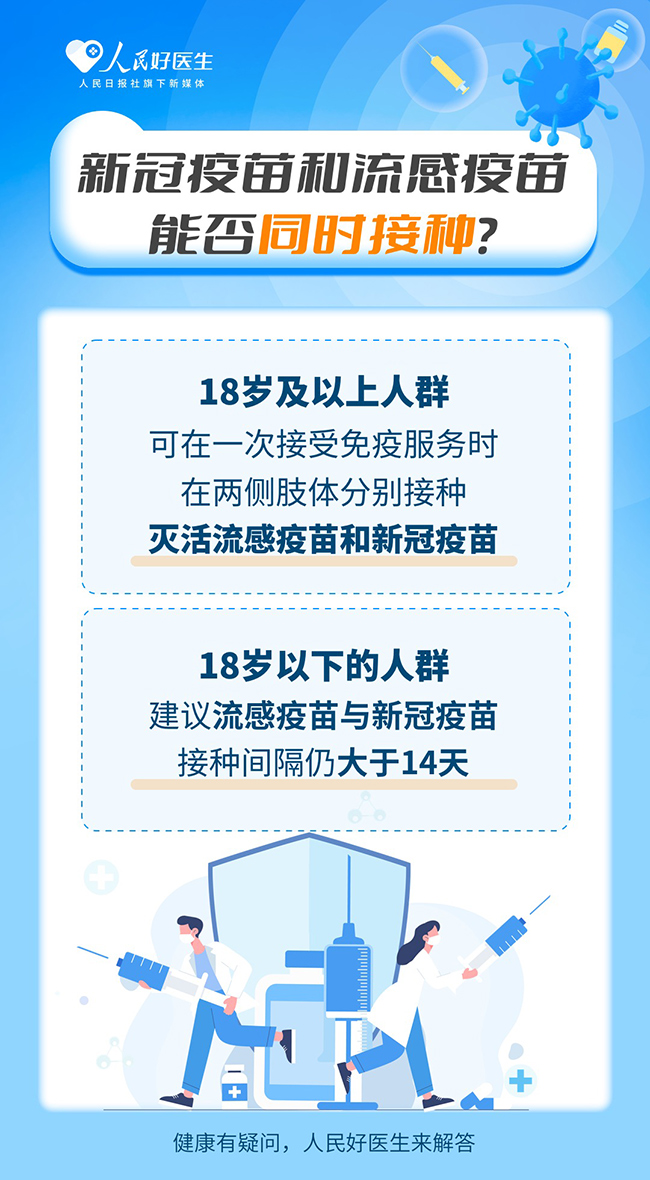 請(qǐng)注意!這些人群建議優(yōu)先接種流感疫苗