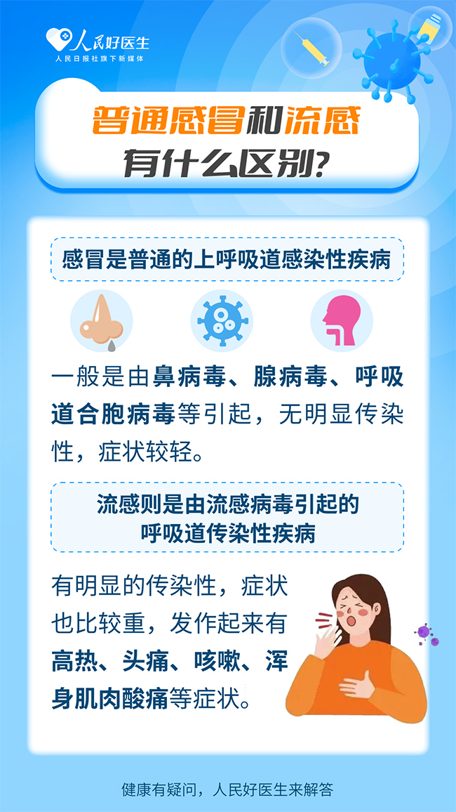 請(qǐng)注意!這些人群建議優(yōu)先接種流感疫苗