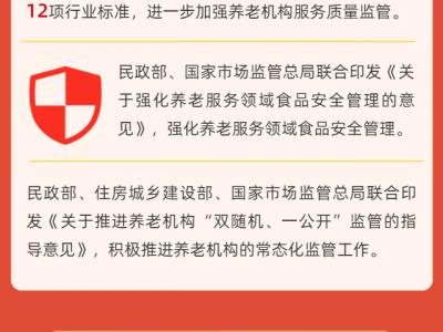 守護2.67億多老年人我國養老服務供給能力不斷增強